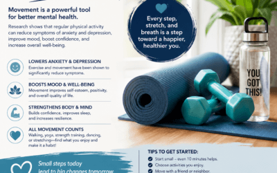 Movement and Mental Health: Healing the Mind Through Movement